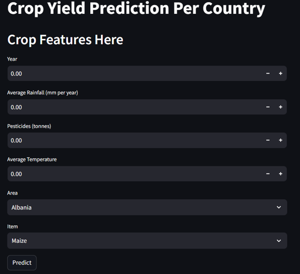 Download free bootstrap 4 admin dashboard, free boootstrap 4 templates